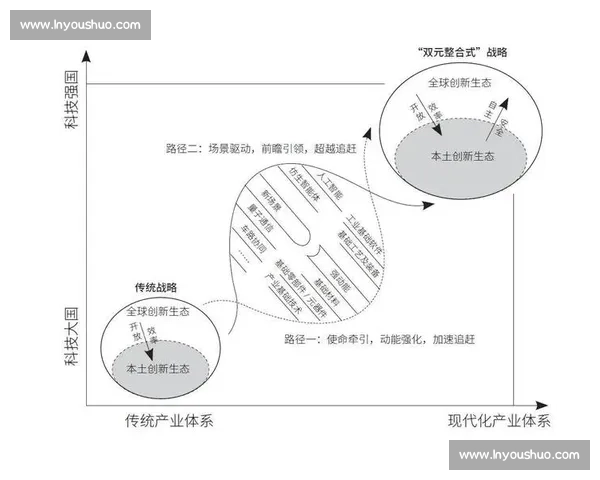 面向未来发展的时代机遇与创新路径全景展望新篇章战略思考与实践方向