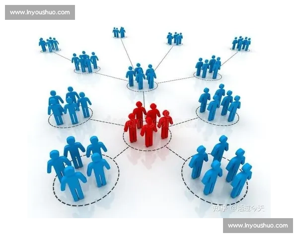 以核心团队为引擎驱动高效协同打造持续增长的新型组织能力体系