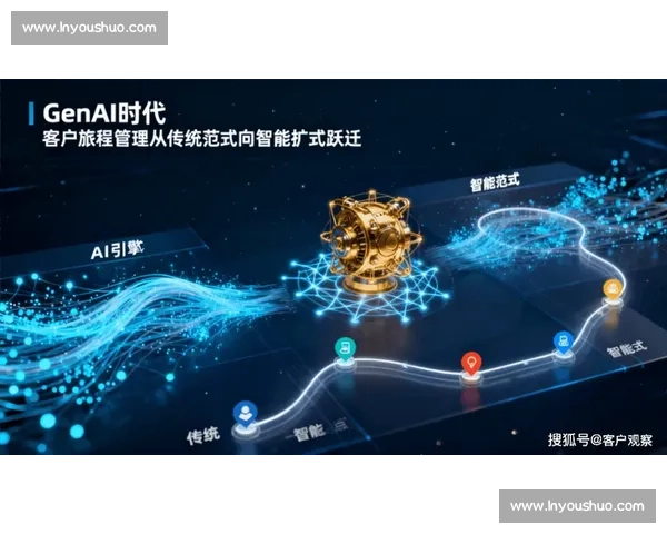以体验升级驱动品牌创新与用户价值全面跃升新路径探索数字化时代背景下