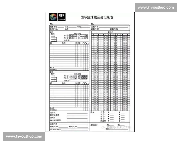 篮球进攻节奏控制策略研究及其对比赛胜负的影响分析 篮球进攻节奏控制策略研究及其对比赛胜负的影响分析